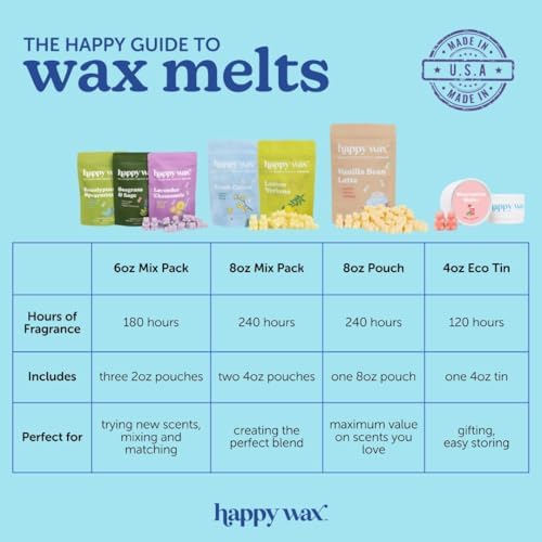 Happy Wax Country Club Mix Soy Wax Melts 6 Oz
