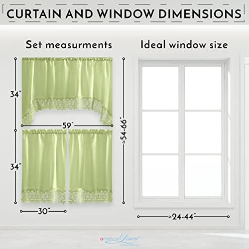 American Linen Caf Curtains Set with Valance and Lace Border