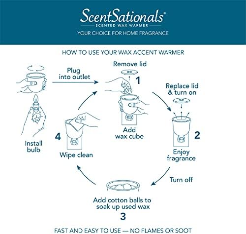 Scentsationals Accent Wax Warmer - Electric Fragrance Plugin
