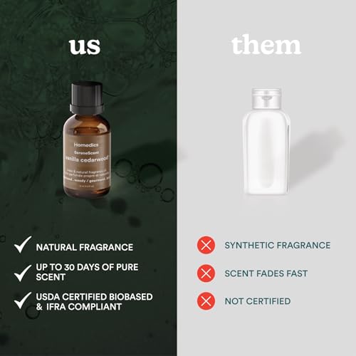 Homedics SereneScent Vanilla Cedarwood Fragrance Oil 15ml