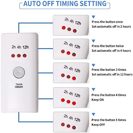 HNB Auto Off Timer 30cm for Small Appliances