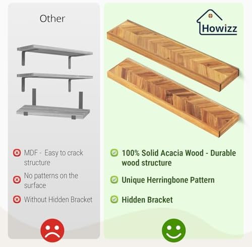 48 Rustic Farmhouse Floating Shelves Set of 2