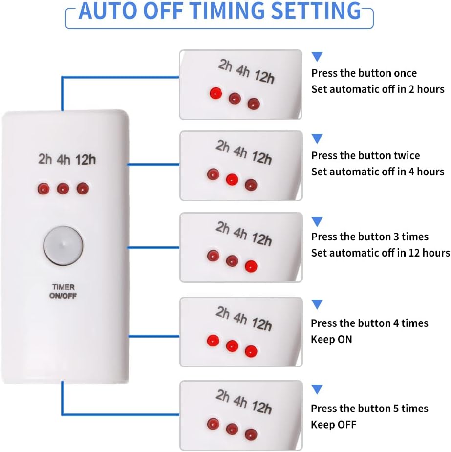 HNB Auto Off Timer 30cm for Small Appliances