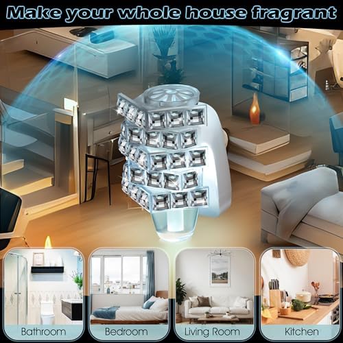 Hohean Wall Fragrance Plug In with Night Light
