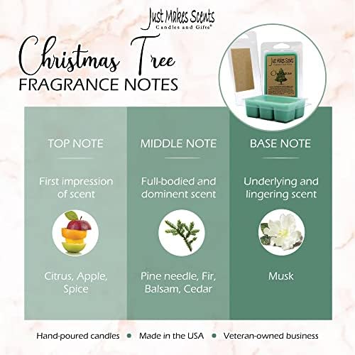 2 Pack Christmas Tree Scented Wax Melts