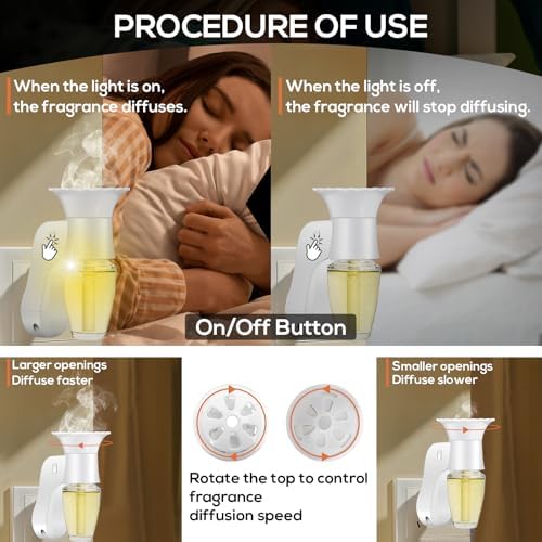2PCS Wall Fragrance Plug with Light and Control