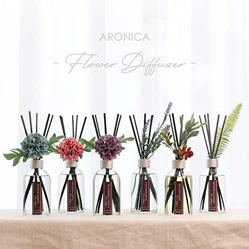 Aronica Christmas Tree Diffuser Oil with Sticks
