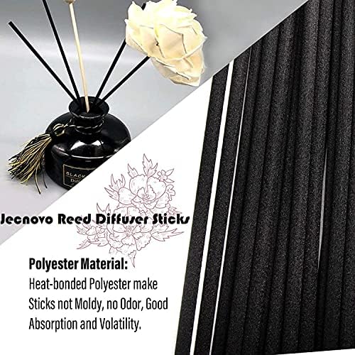 Resafy Reed Diffuser Sticks 9 Inches Black