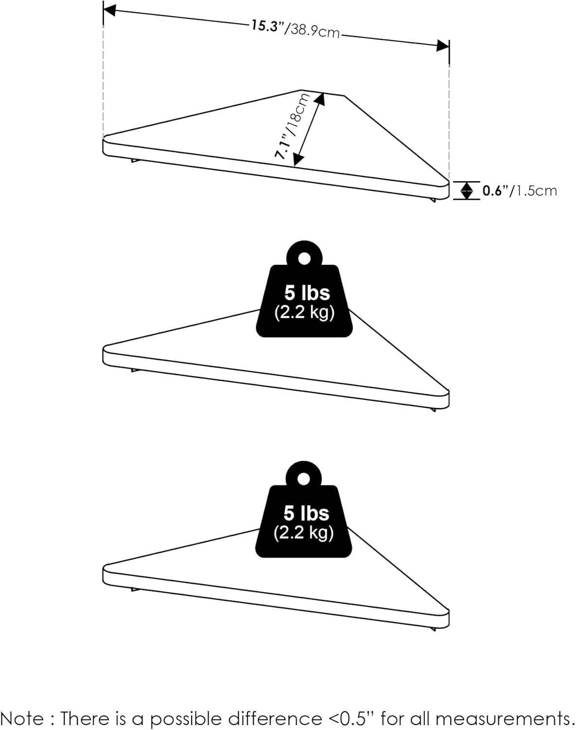 Furinno Rossi Triangle Corner Floating Shelves Set of 3