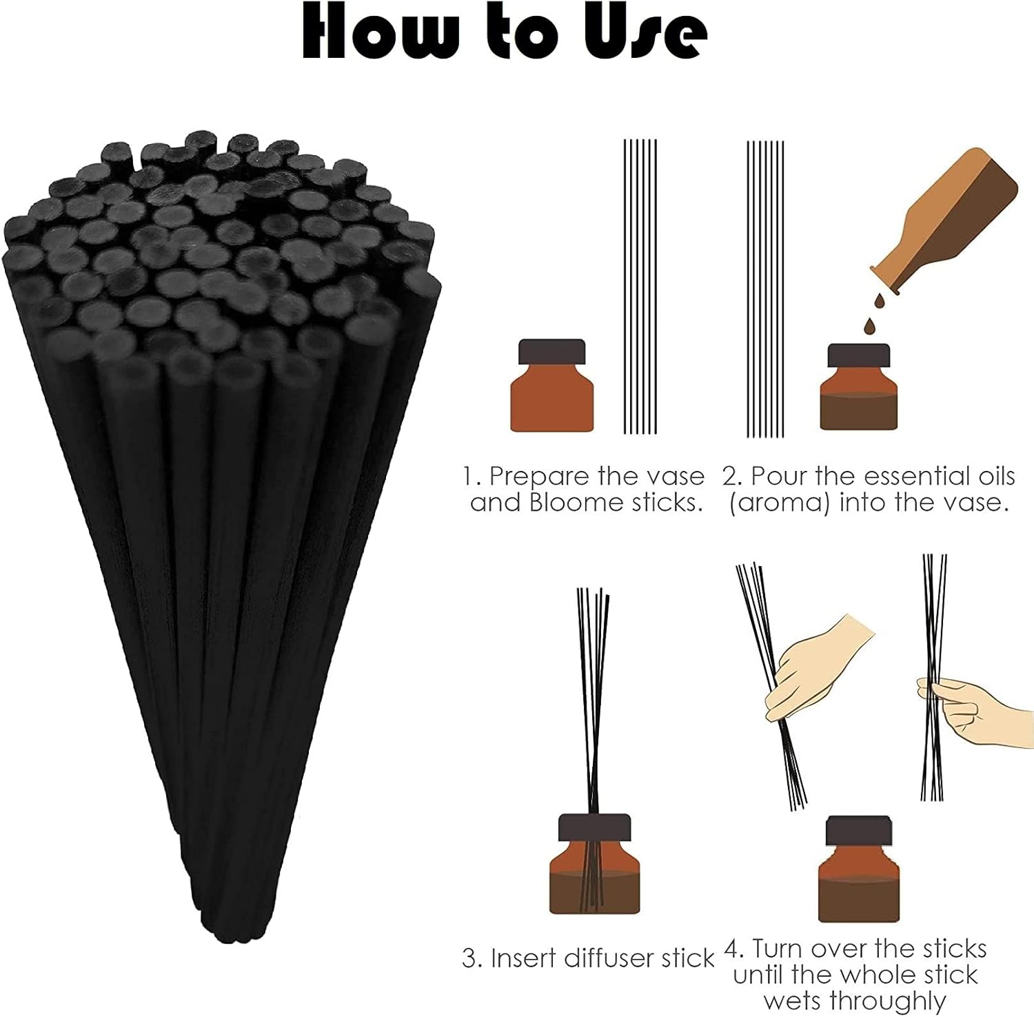 Resafy Reed Diffuser Sticks 9 Inches Black