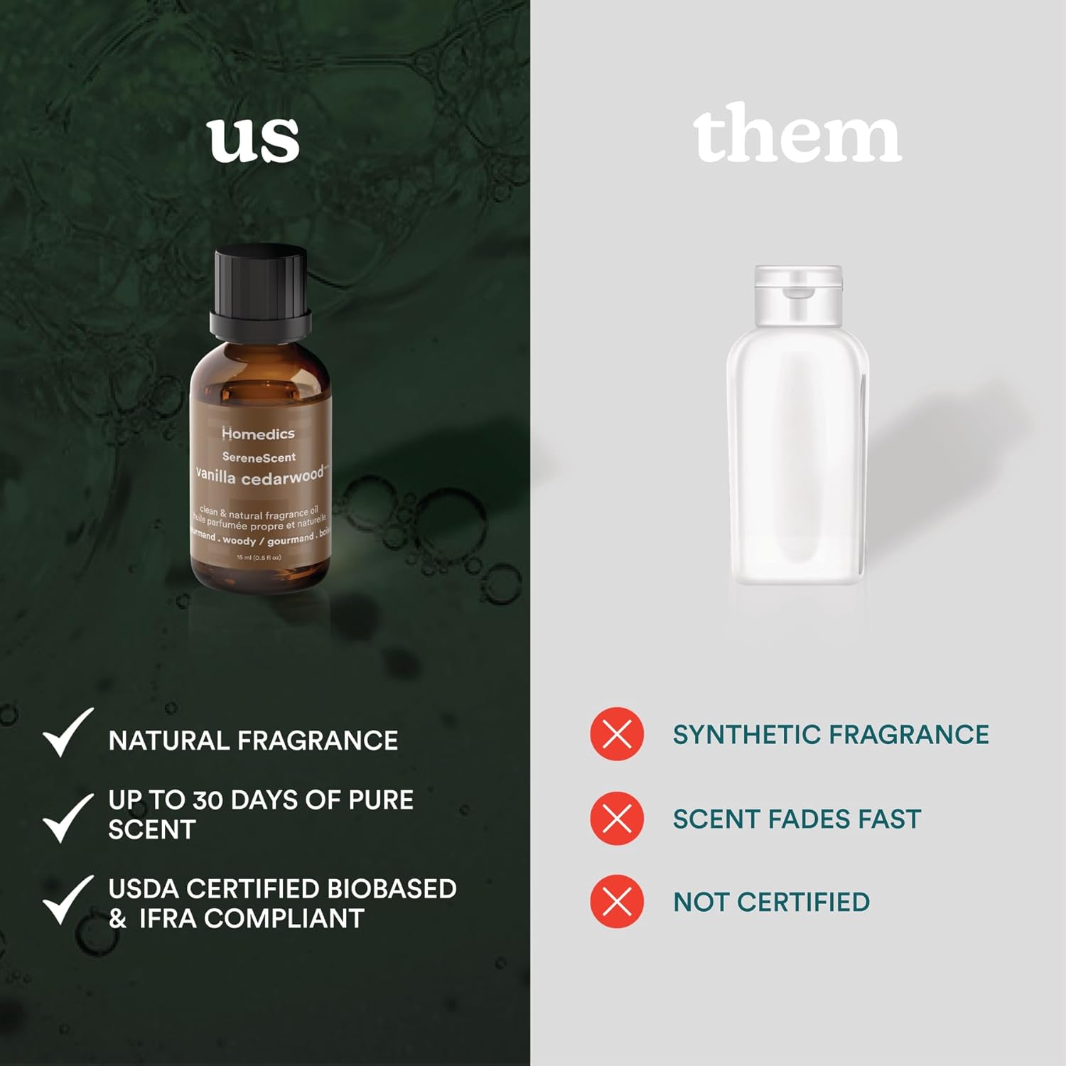 Homedics SereneScent Vanilla Cedarwood Fragrance Oil 15ml