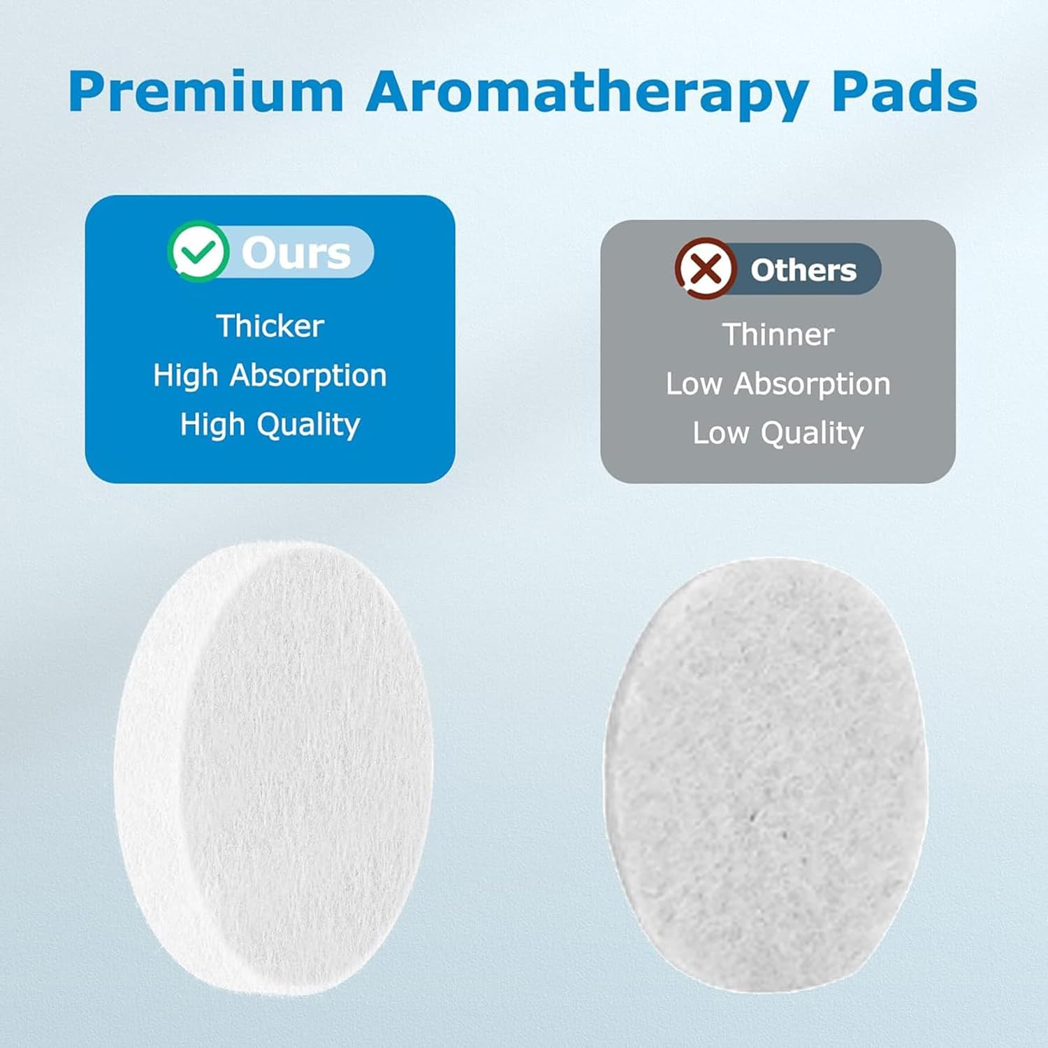 30 Pack Essential Oil Refill Sponge for LVH128