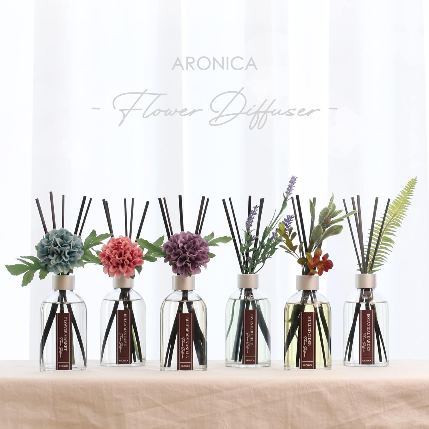 Aronica Christmas Tree Diffuser Oil with Sticks