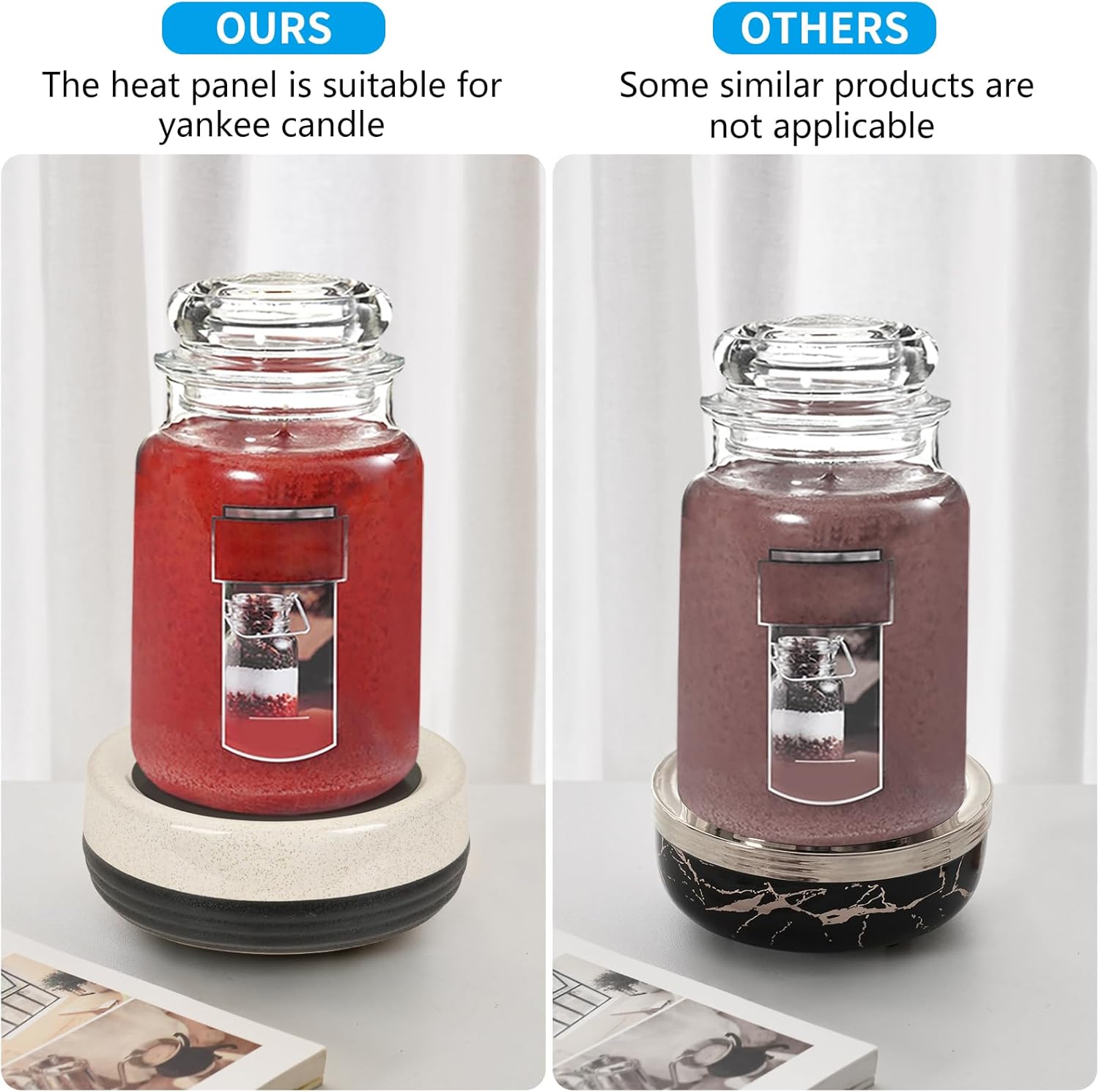 Stylish Ceramic Candle Wax Melter for Home Fragrance
