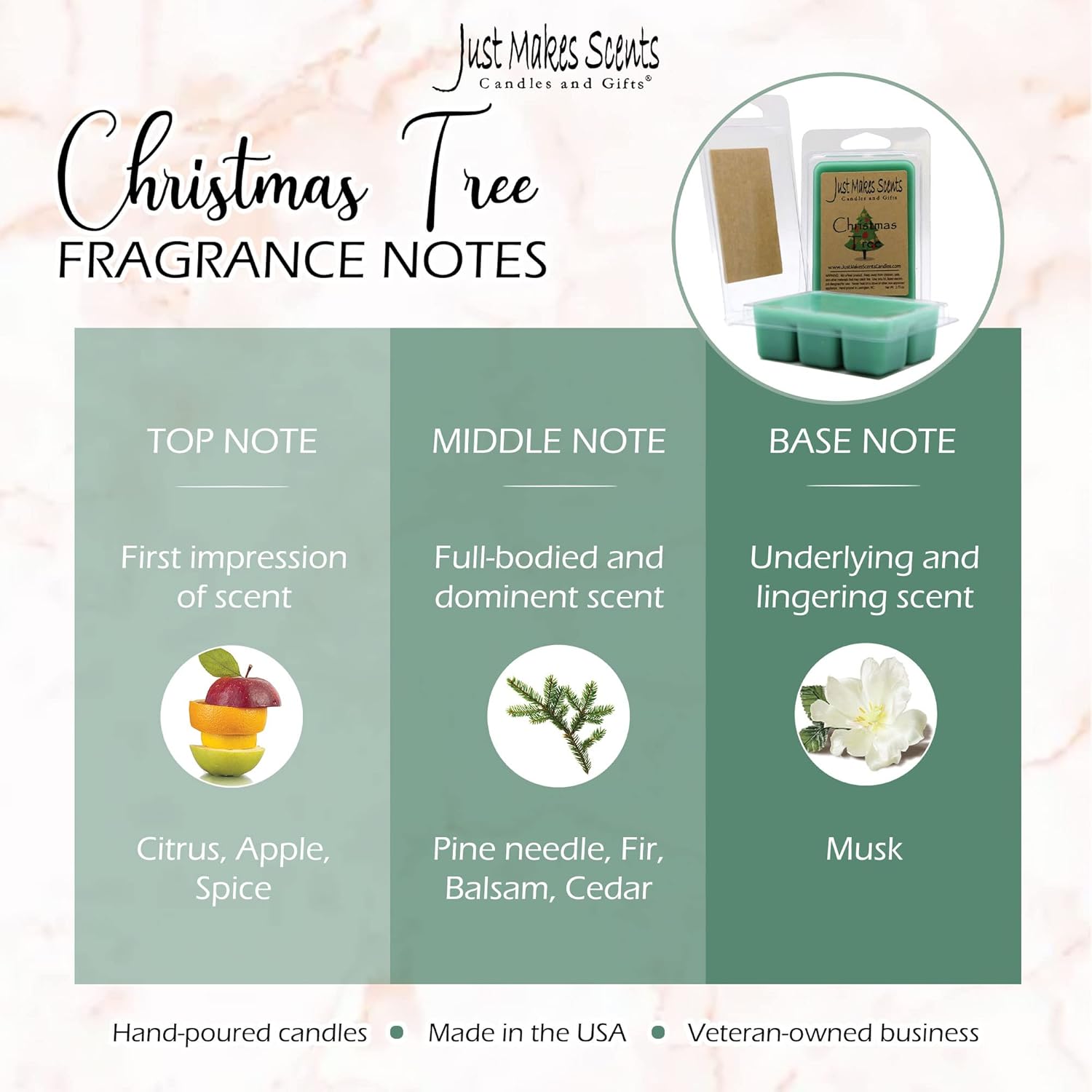 2 Pack Christmas Tree Scented Wax Melts