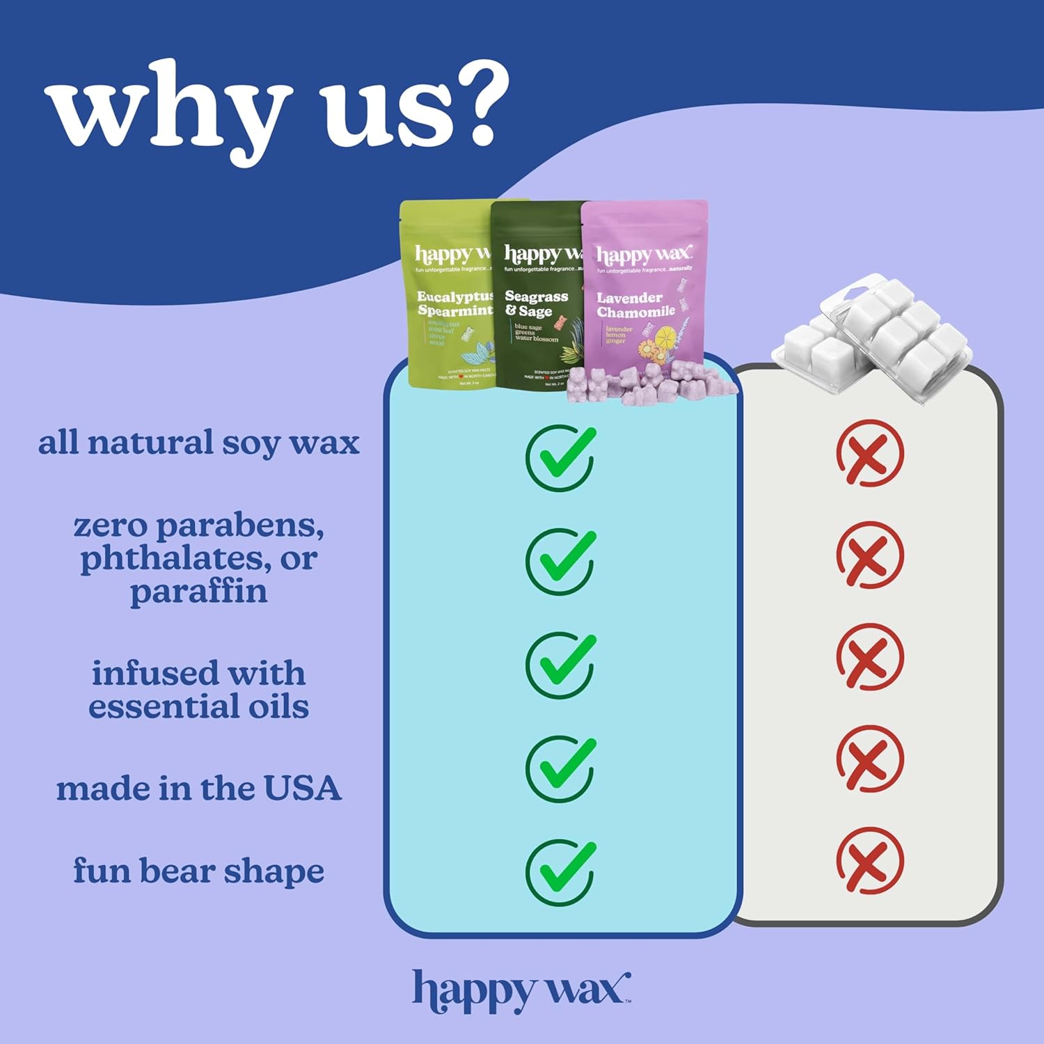 Happy Wax Country Club Mix Soy Wax Melts 6 Oz